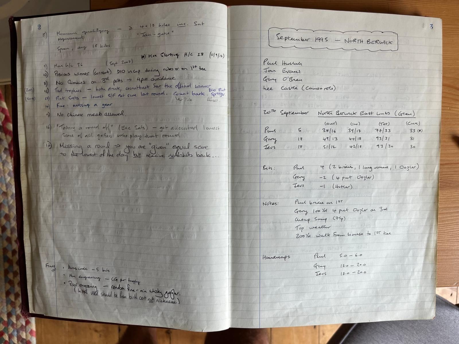 1995 Annual Tour start and Round 1 (North Berwick Golf Club)