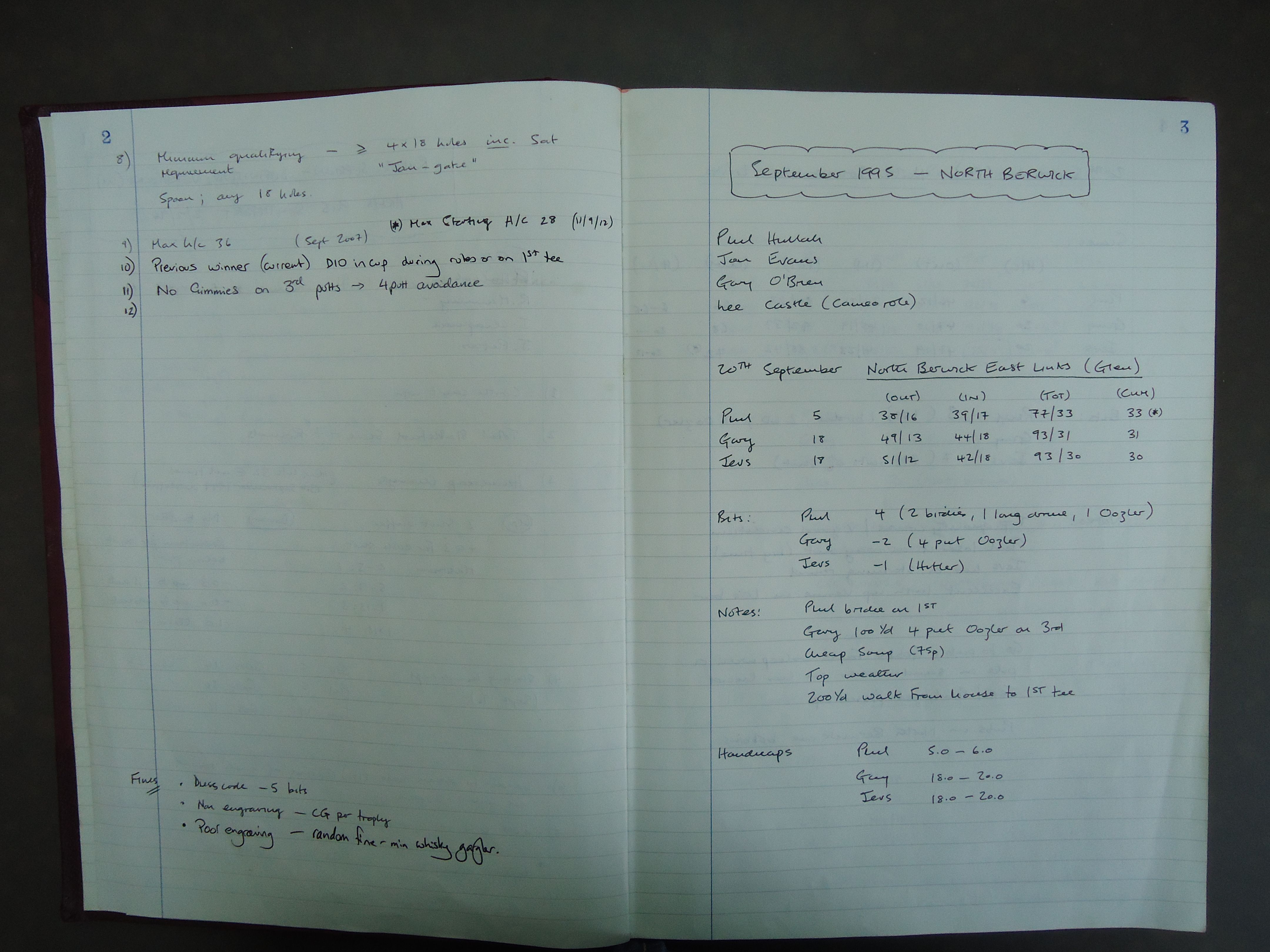 1995 Annual Tour start and Round 1 (North Berwick Golf Club)