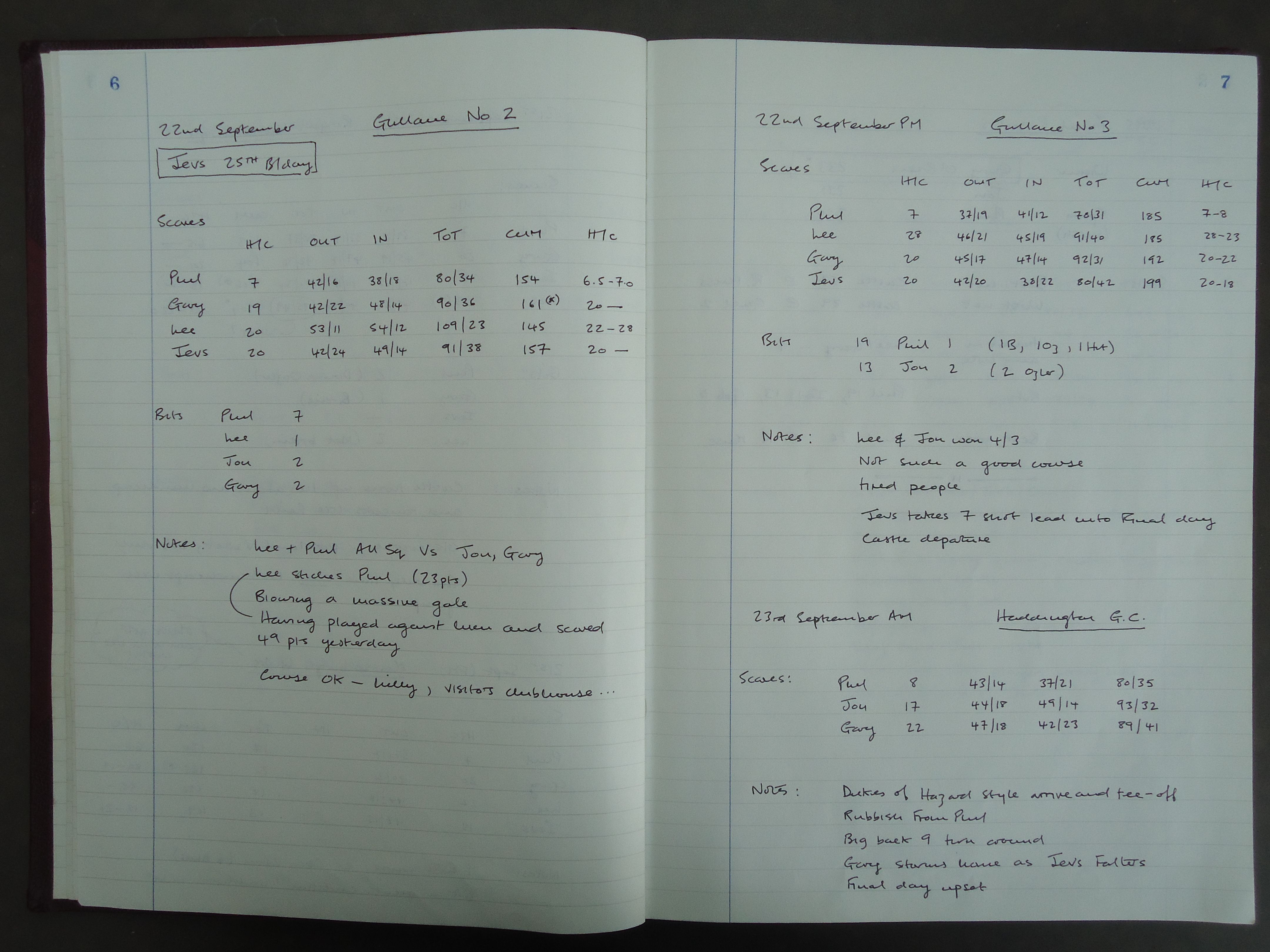 Round 5 (Gullane Golf Club), Round 6 (Gullane Golf Club), and Round 7 (Haddington Golf Club)