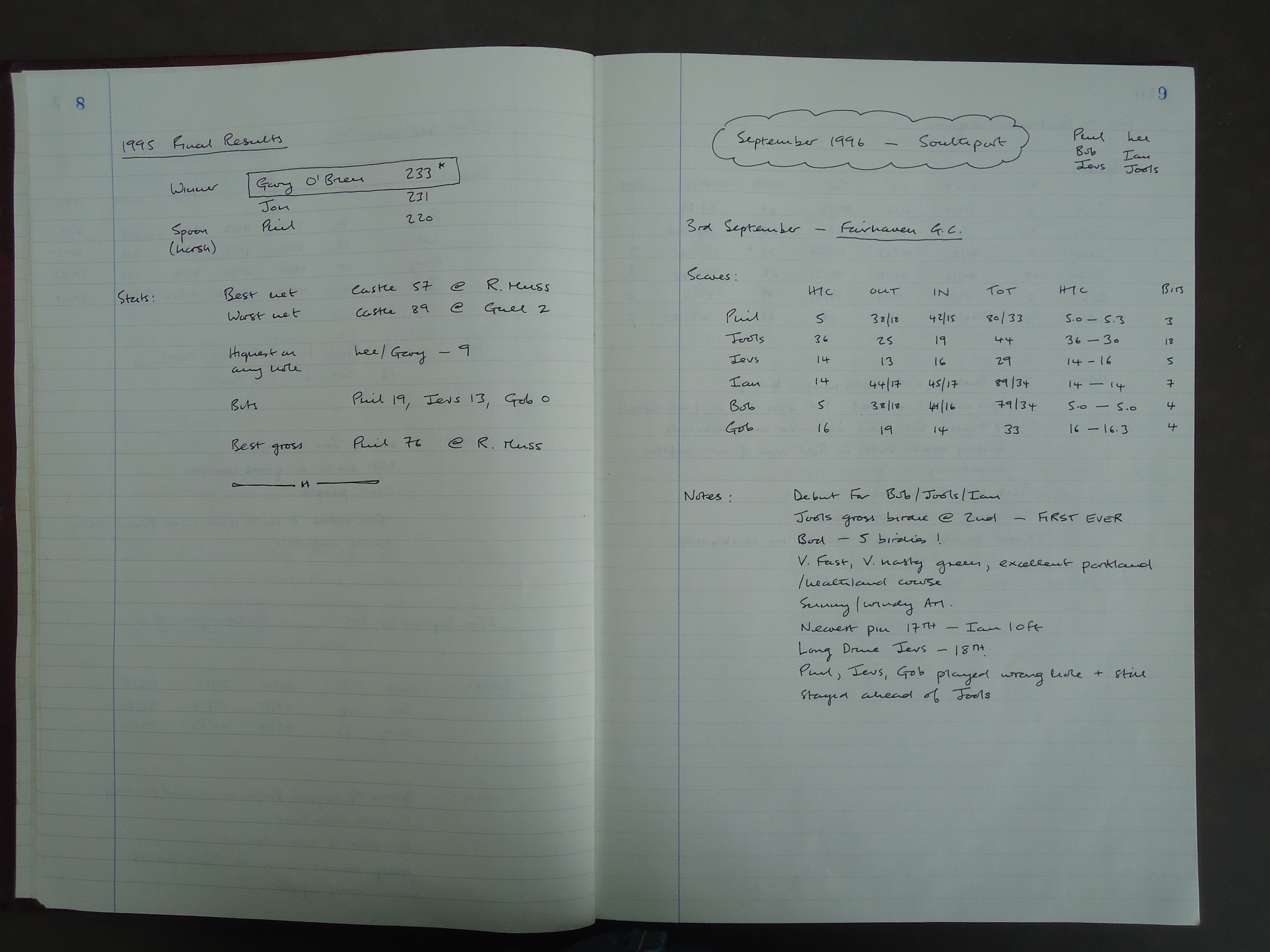 1995 Annual Tour final results, 1996 Annual Tour start, and Round 1 (Fairhaven Golf Club)