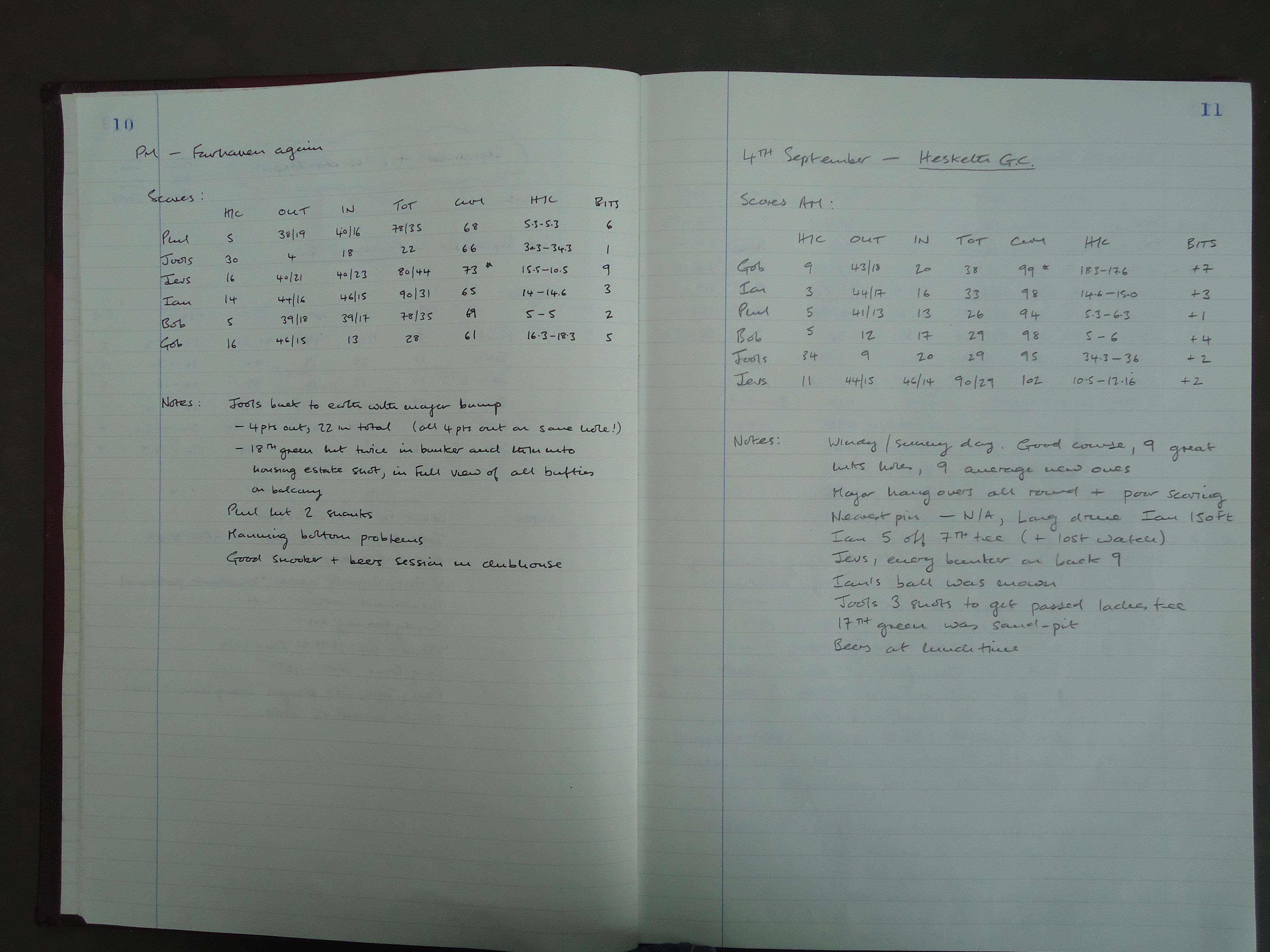 Round 2 (Fairhaven Golf Club) and Round 3 (Hesketh Golf Club)
