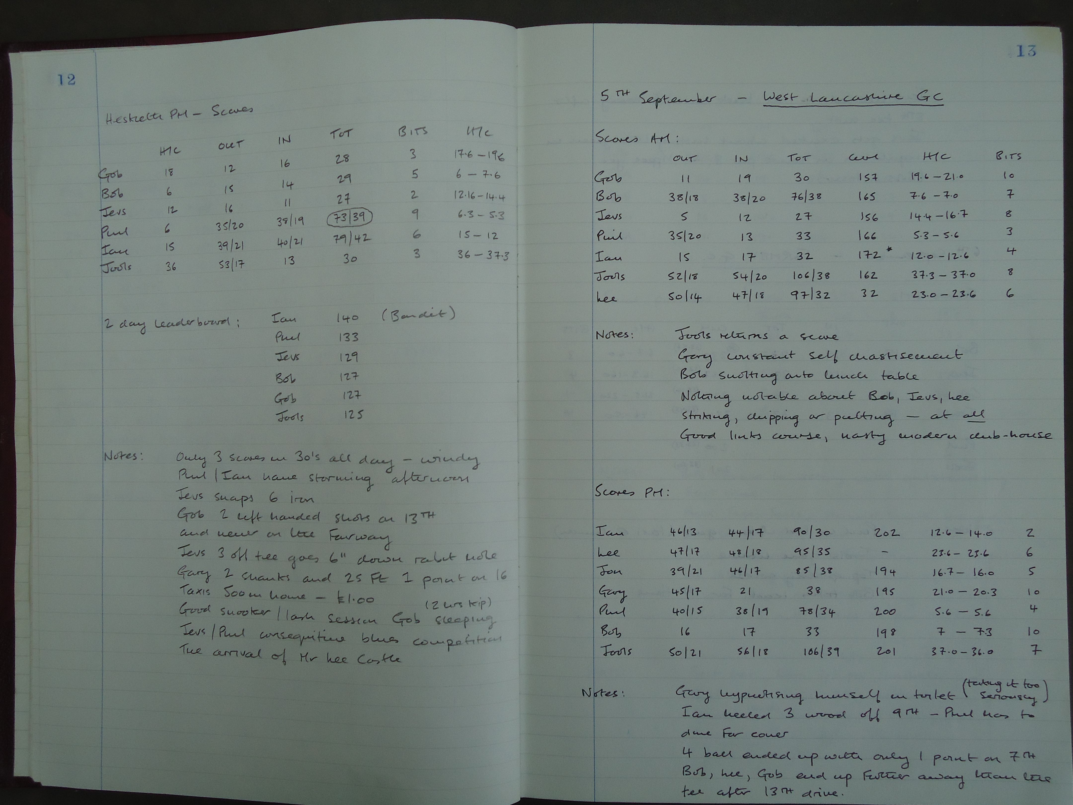 Round 4 (Hesketh Golf Club), Round 5 (West Lancashire Golf Club), and Round 6 (West Lancashire Golf Club)
