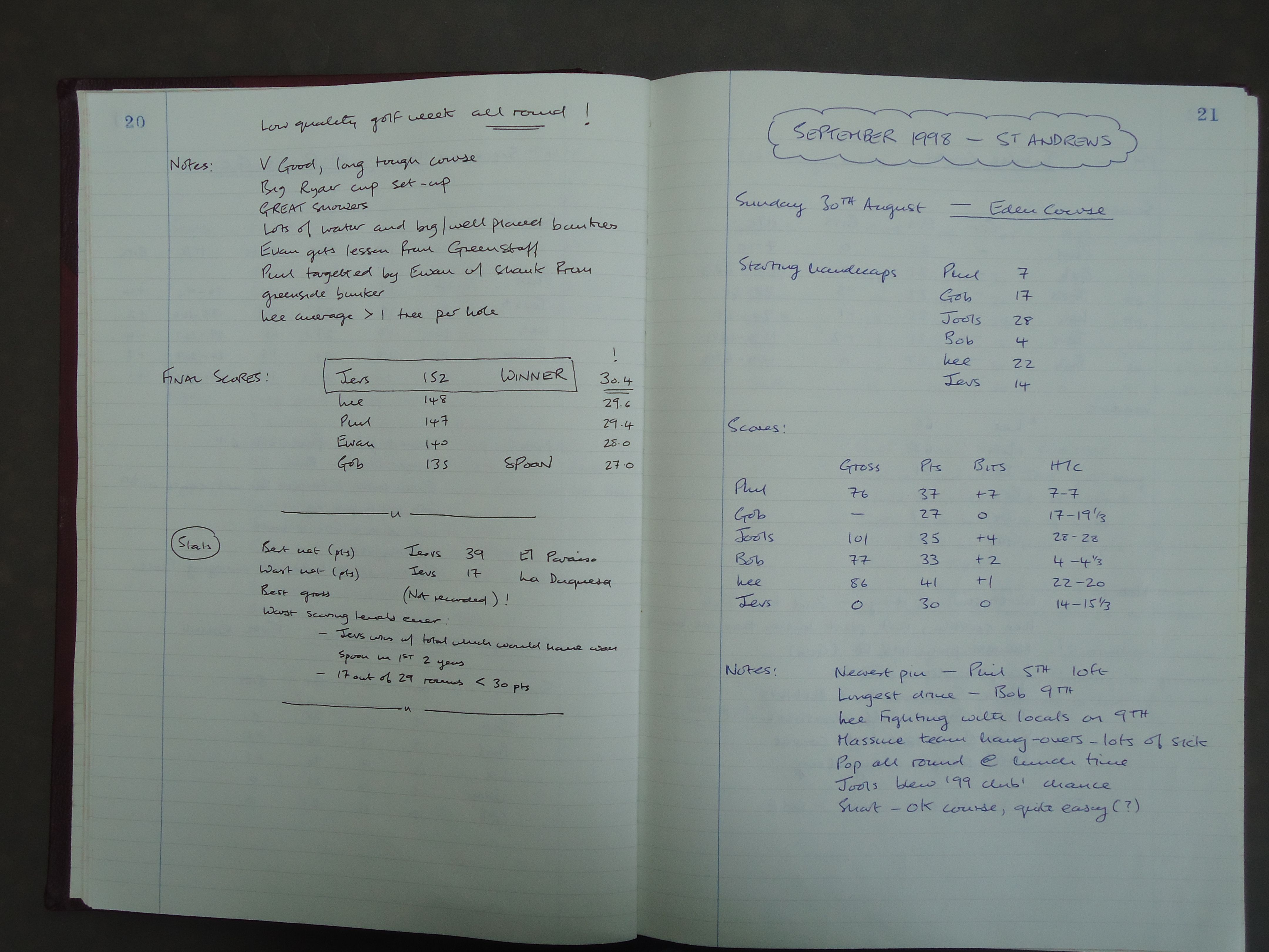 Round 5 (San Roque Golf Club), 1997 Annual Tour final results, 1998 Annual Tour start, and Round 1 (St Andrews Golf Club)