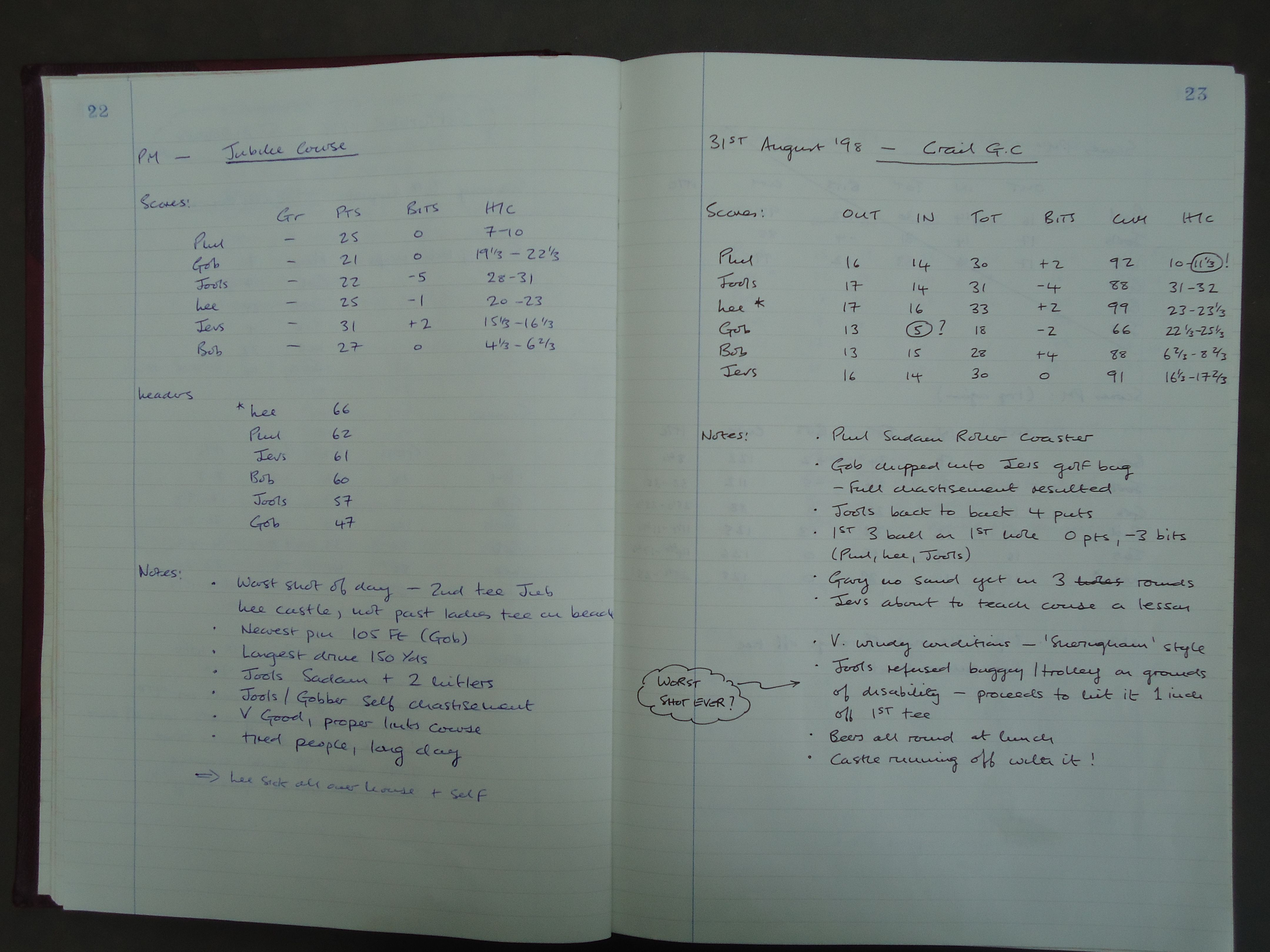 Round 2 (St Andrews Golf Club) and Round 3 (Crail Golfing Society)