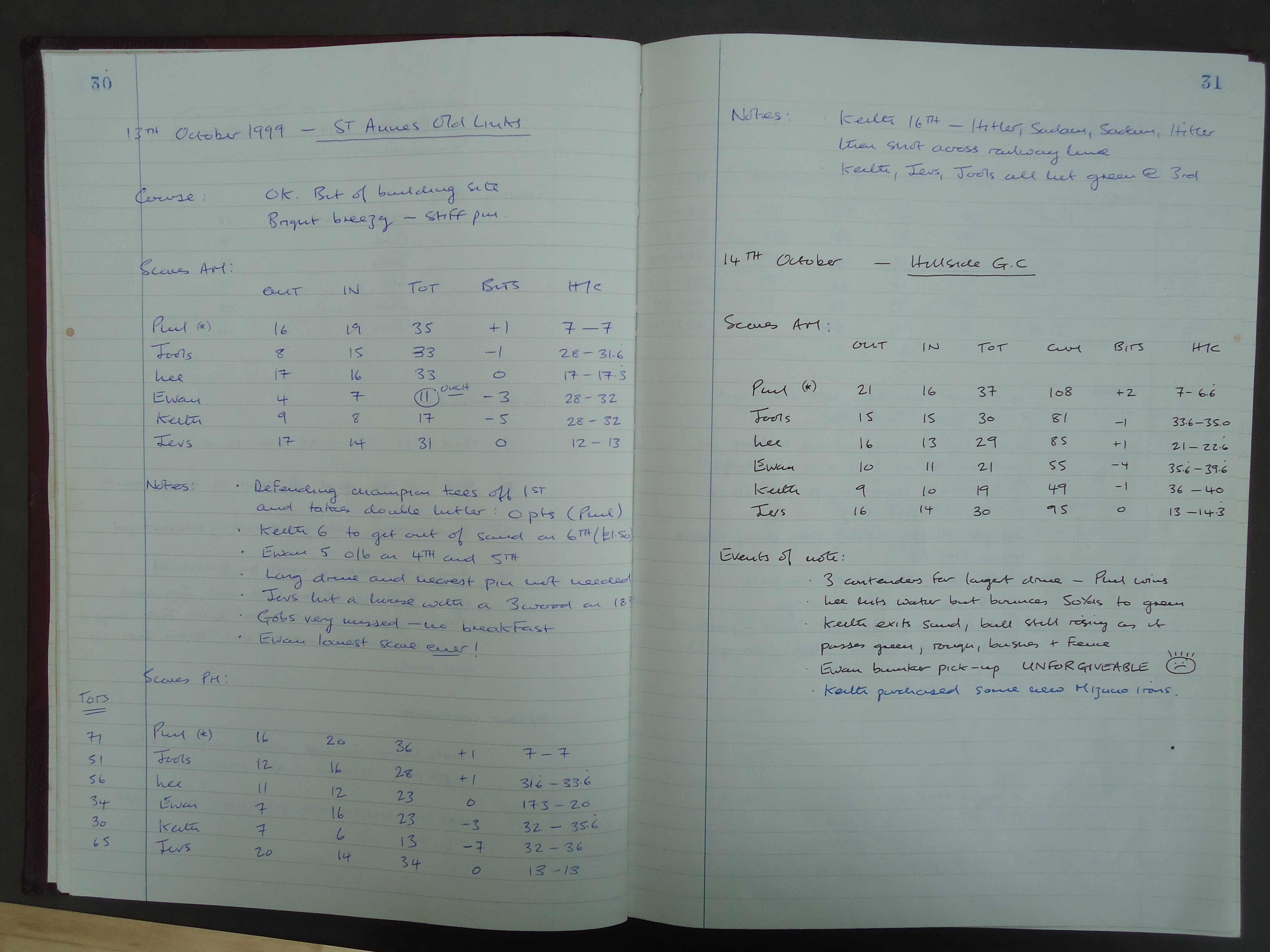 Round 1 (St Anne's Old Links), Round 2 (St Anne's Old Links), and Round 3 (Hillside Golf Club)