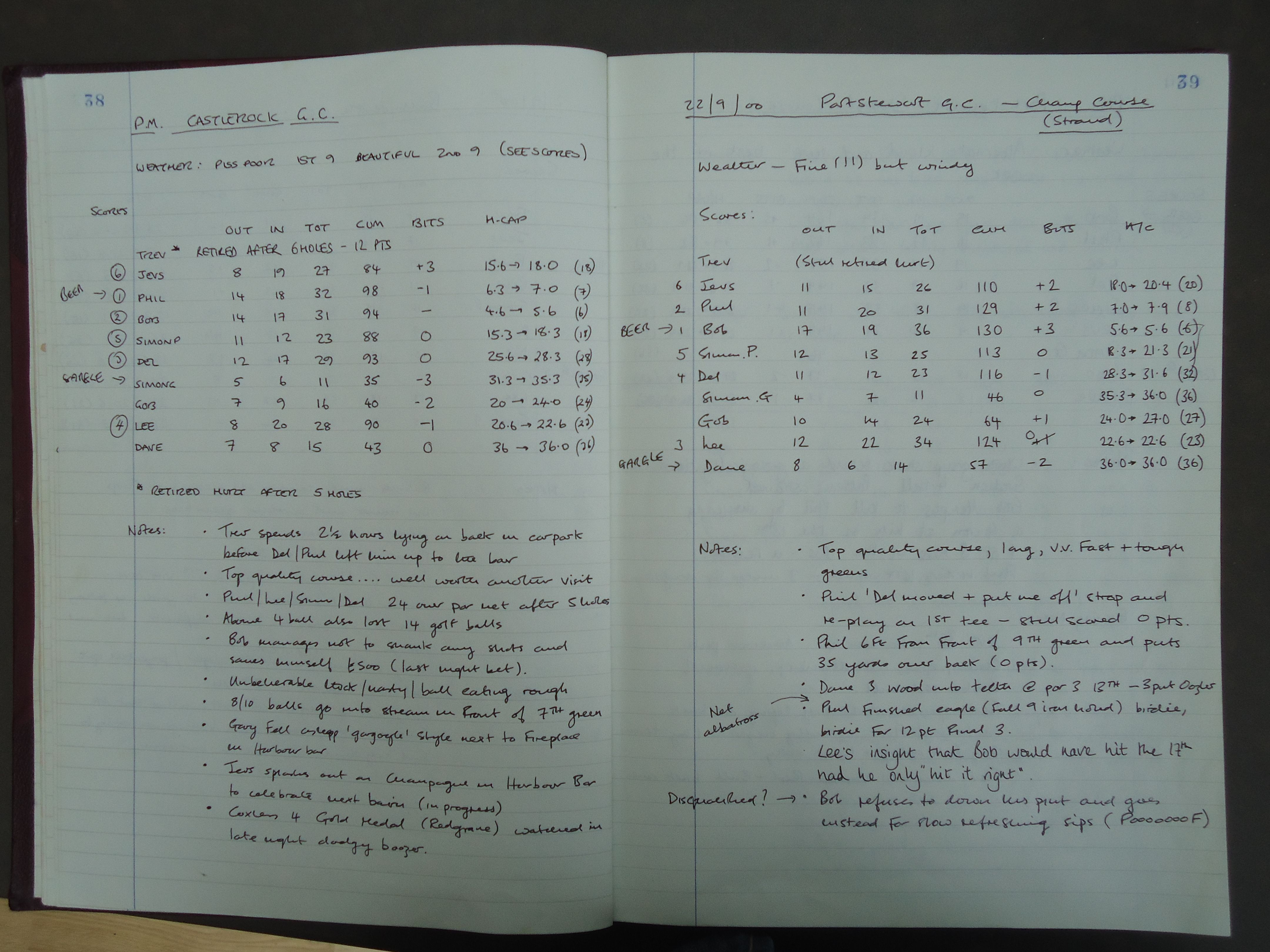 Round 3 (Castlerock Golf Club) and Round 4 (Portstewart Golf Club)