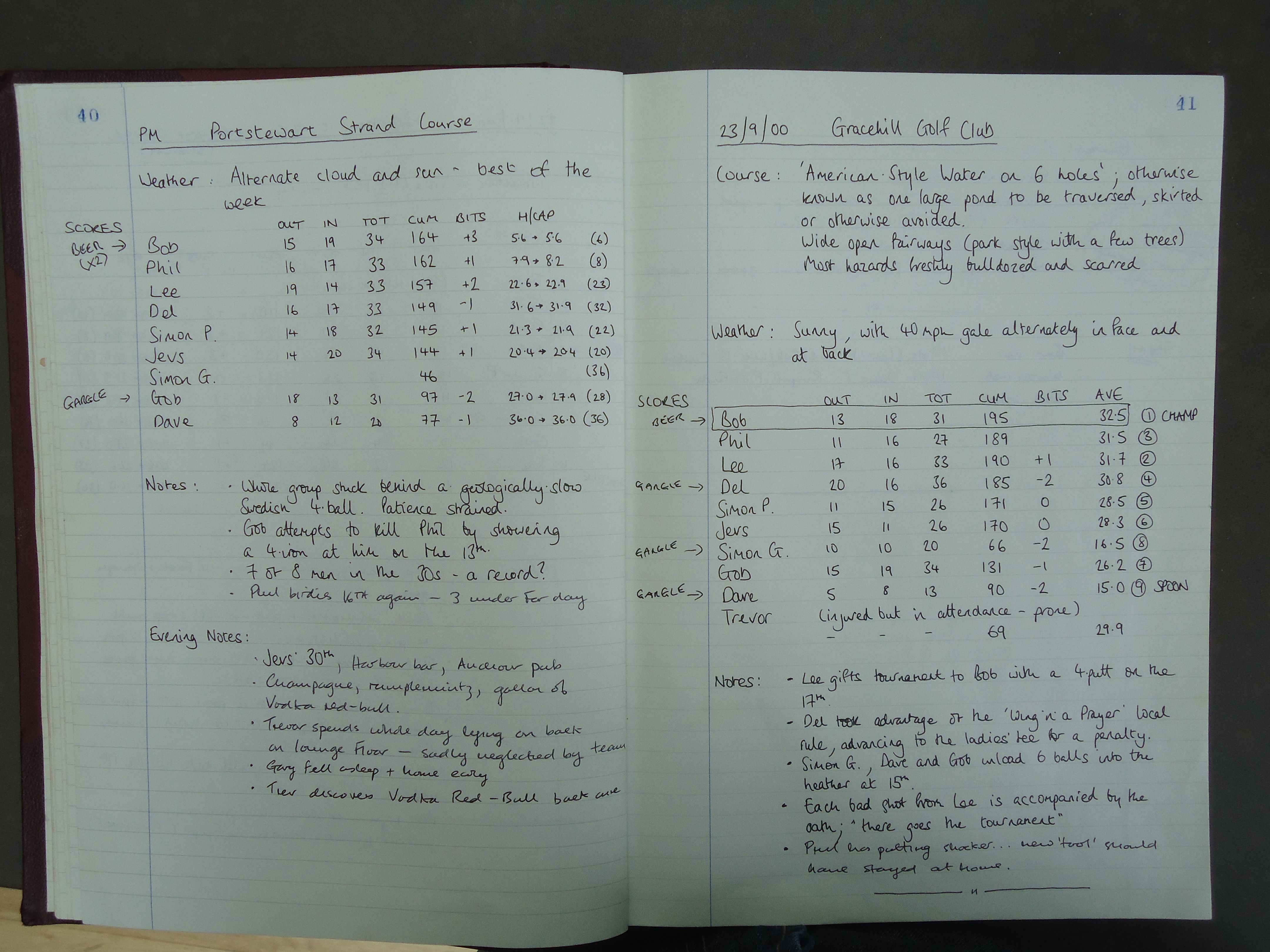 Round 5 (Portstewart Golf Club) and Round 6 (Gracehill Golf Club)