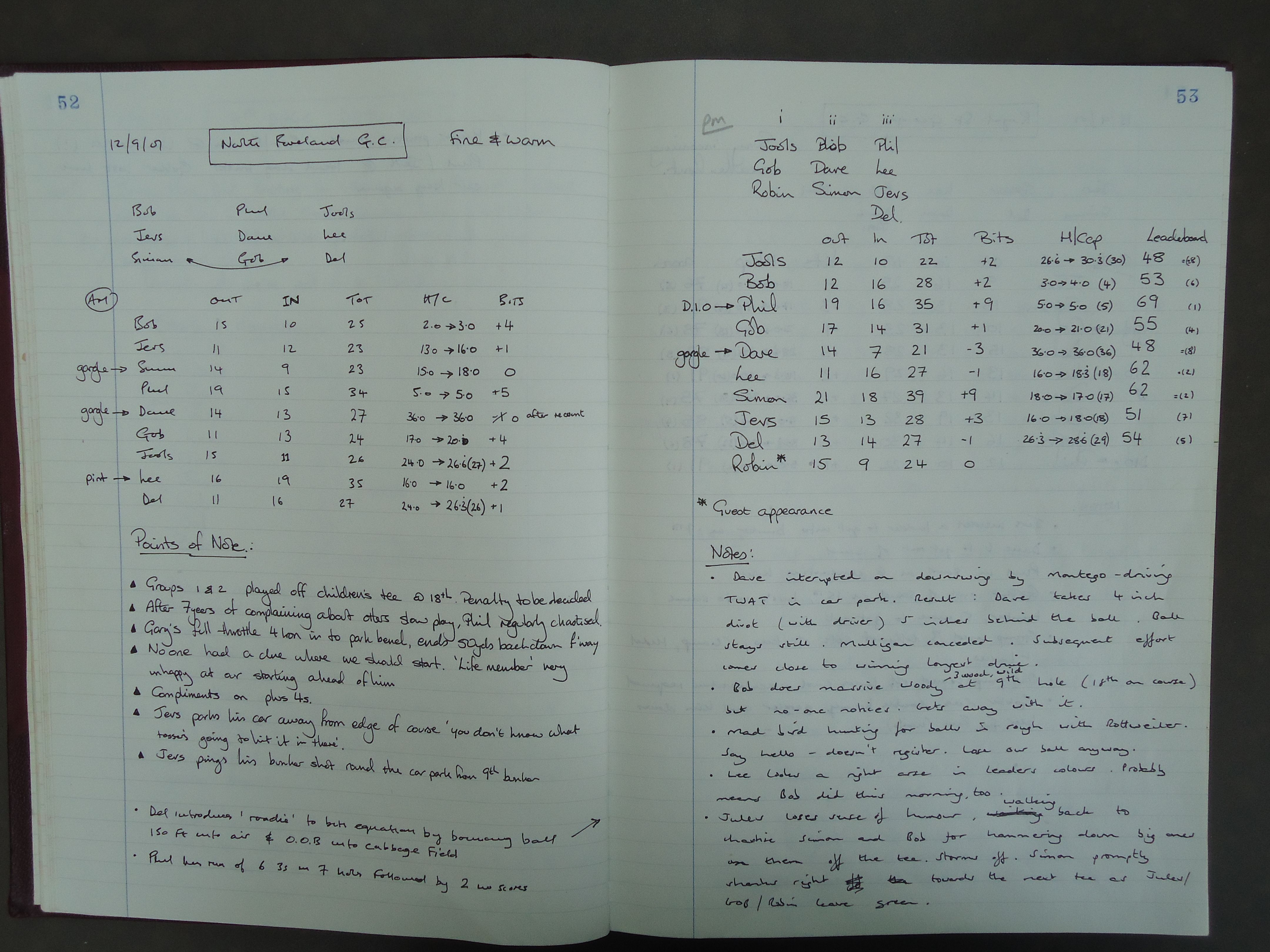 Round 1 (North Foreland Golf Club) and Round 2 (North Foreland Golf Club)