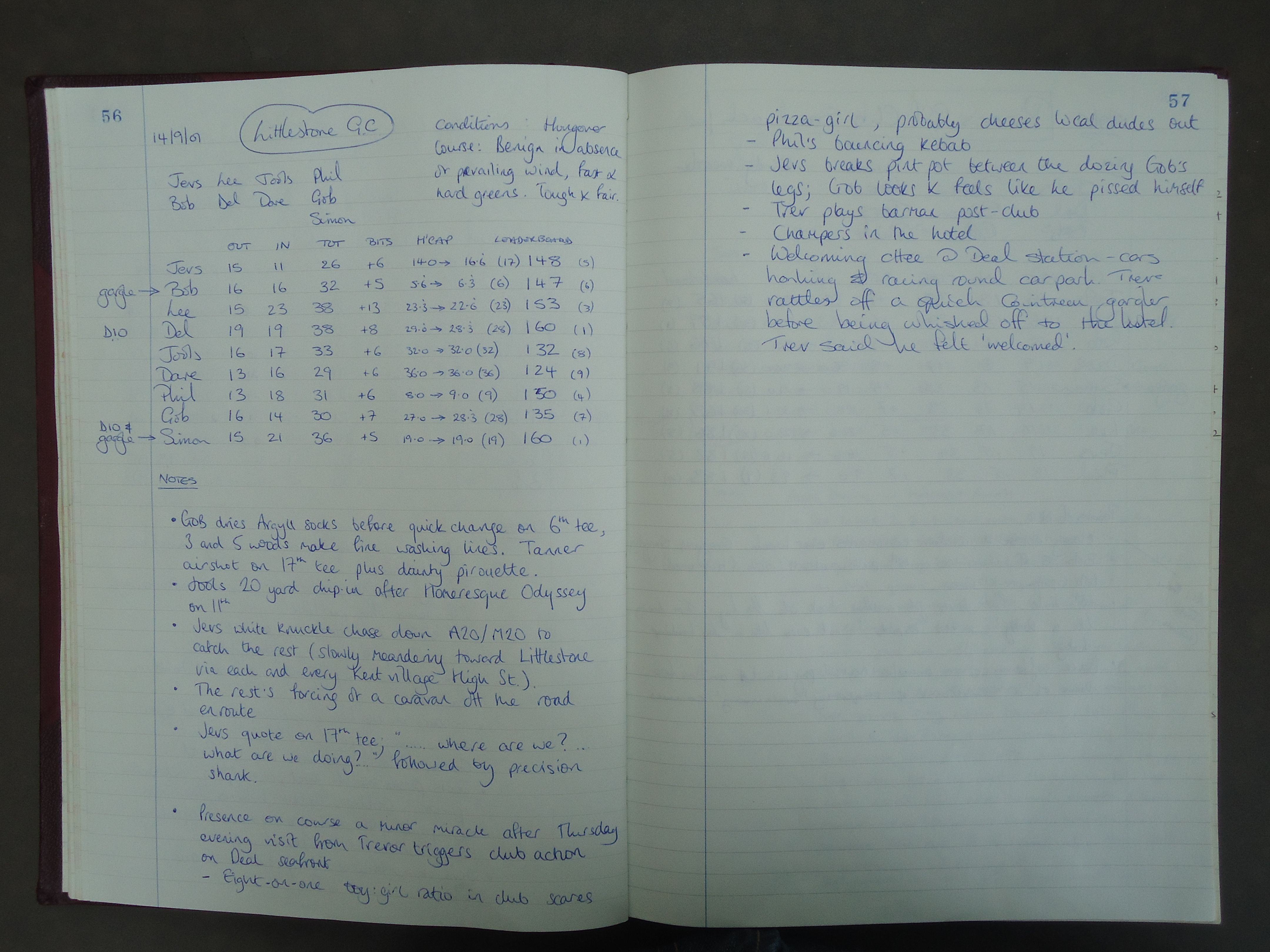 Round 5 (Littlestone Golf Club) and Round 5 (Littlestone Golf Club)