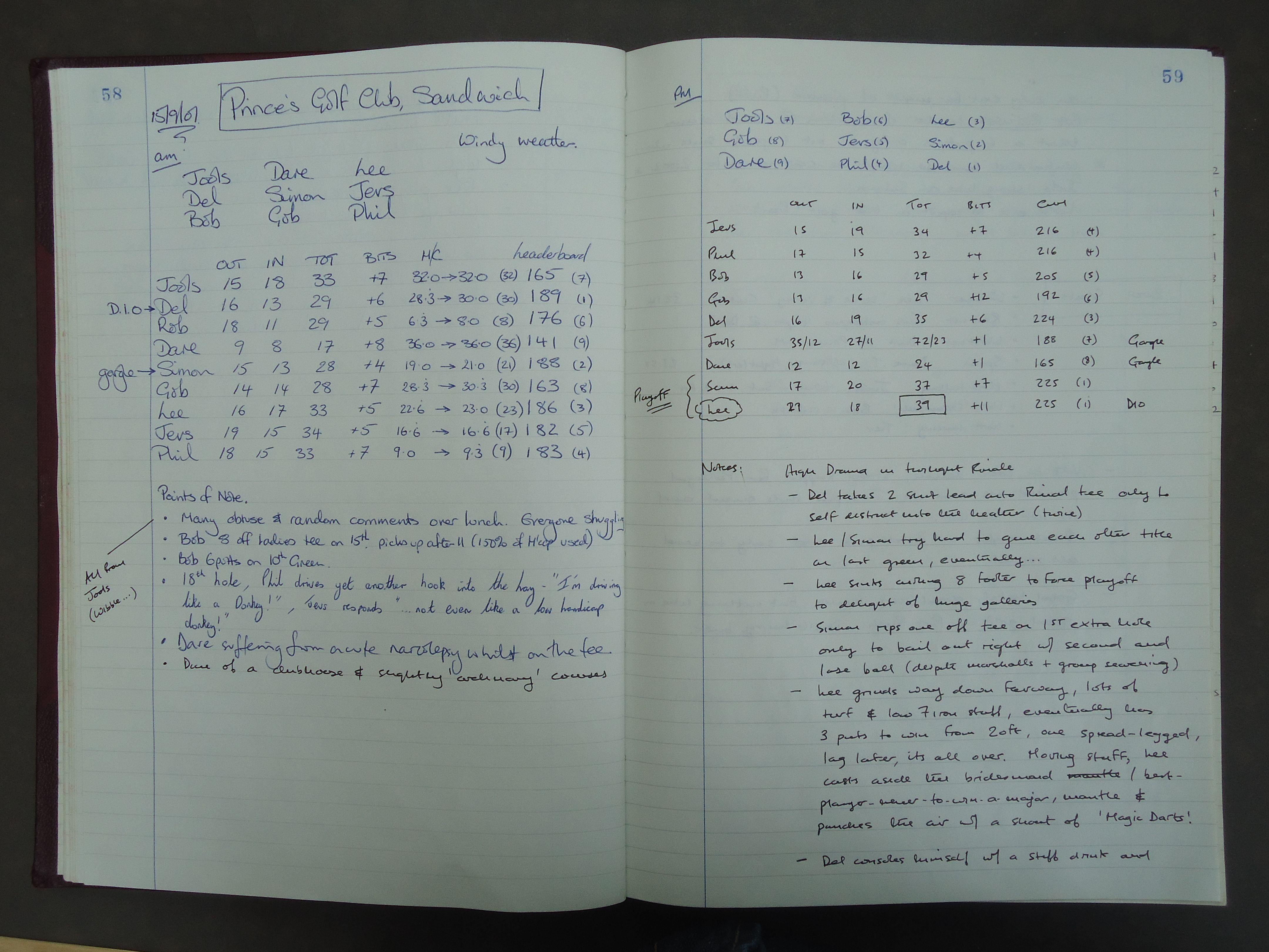 Round 6 (Prince's Golf Club) and Round 7 (Prince's Golf Club)