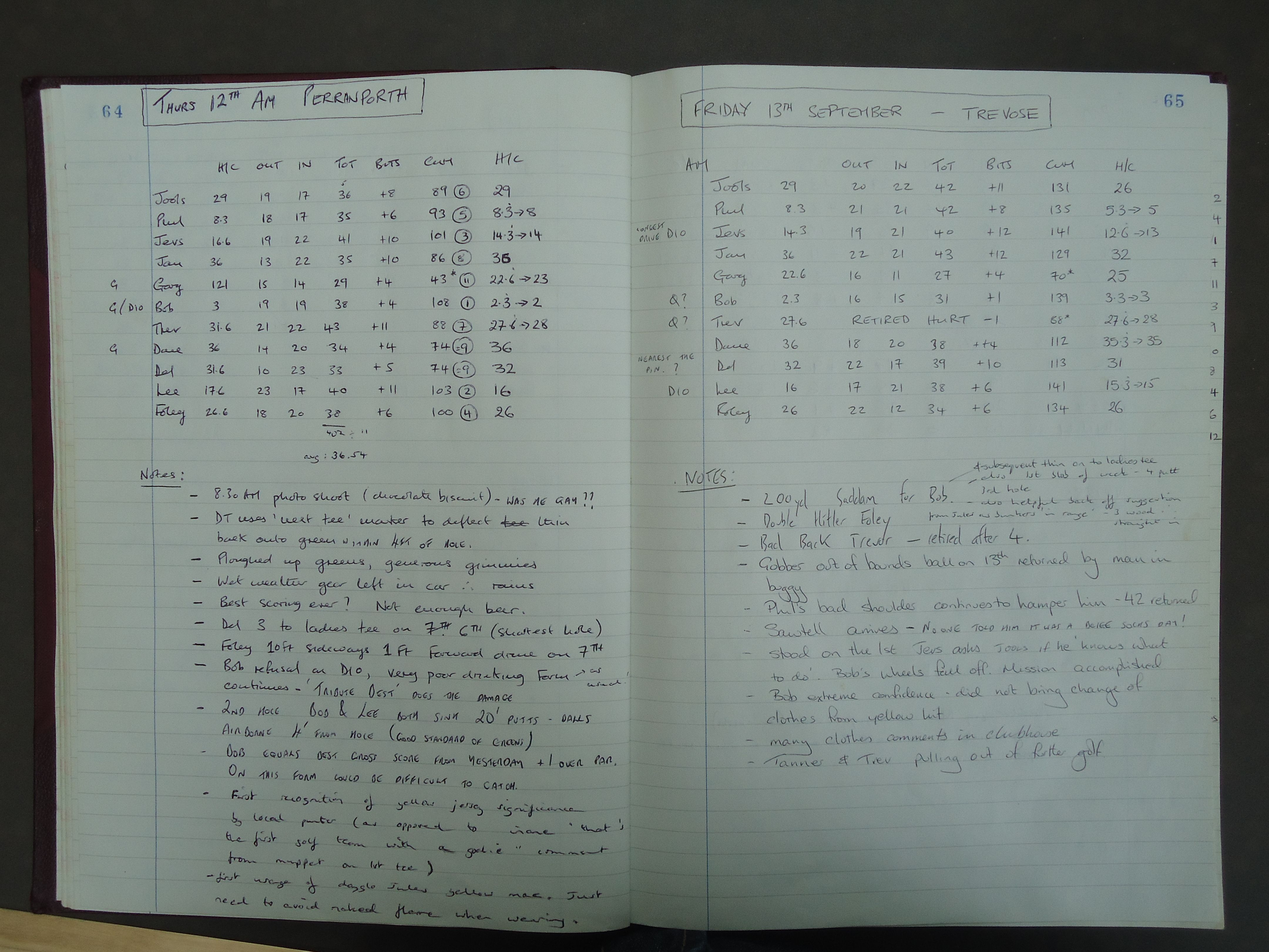 Round 3 (Perranporth Golf Club) and Round 4 (Trevose Golf Club)