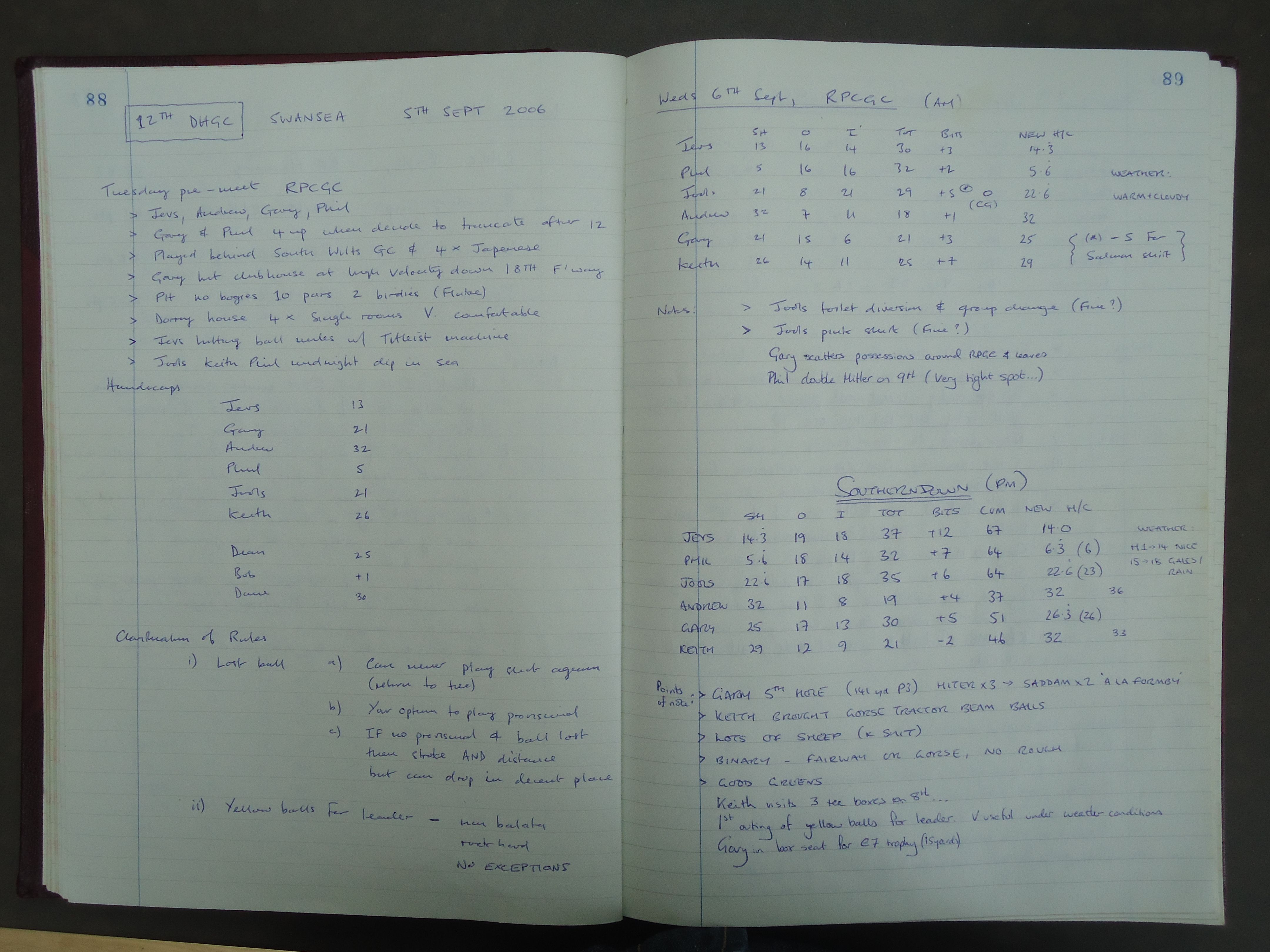 2006 Annual Tour start, Round 1 (Royal Porthcawl Golf Club), and Round 2 (Southerndown Golf Club)