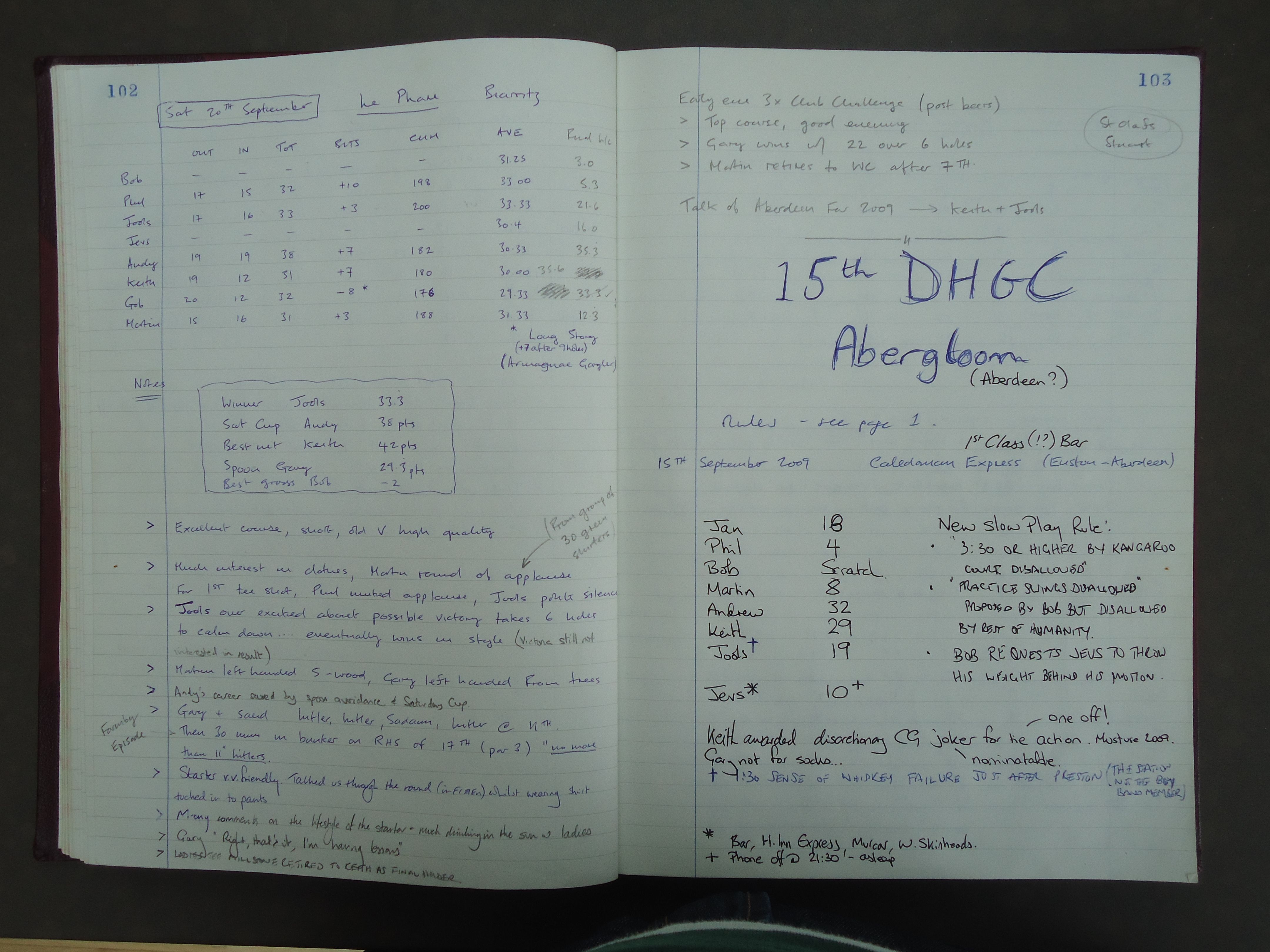Round 6 (Le Phare), 2008 Annual Tour final results, and 2009 Annual Tour start