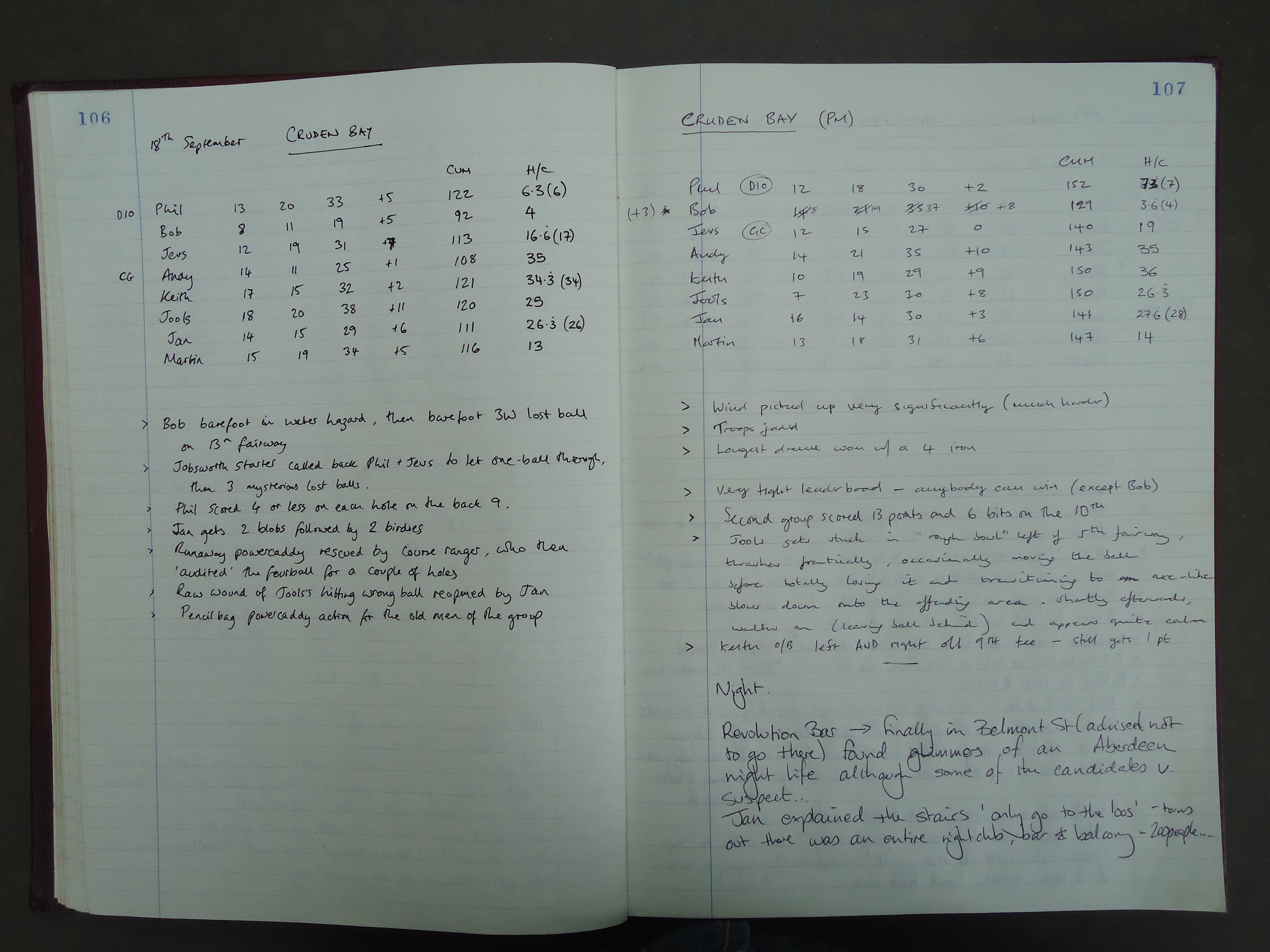 Round 4 (Cruden Bay Golf Club) and Round 5 (Cruden Bay Golf Club)