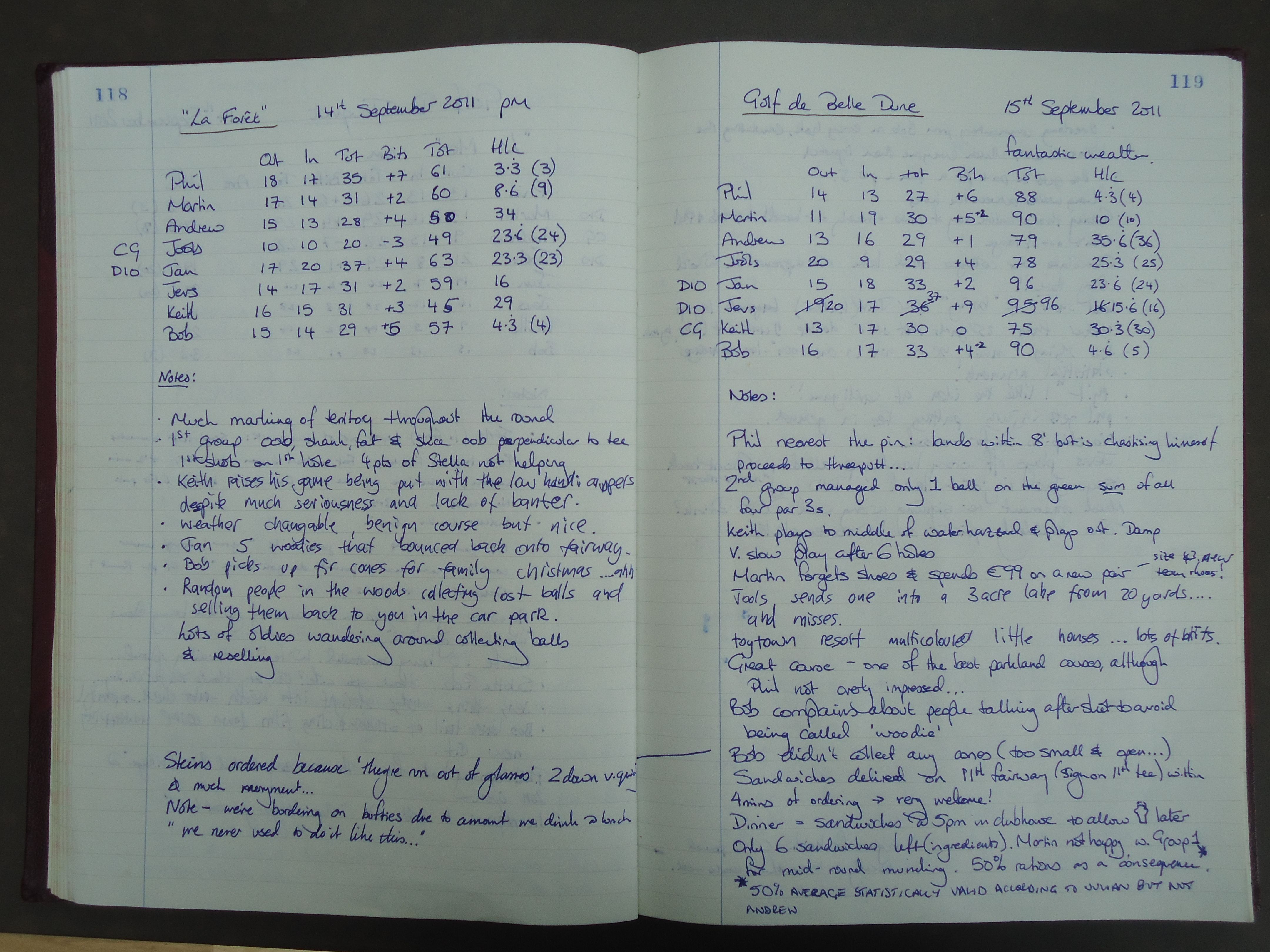 Round 2 (Golf Du Touquet) and Round 3 (Golf de Belle Dune)