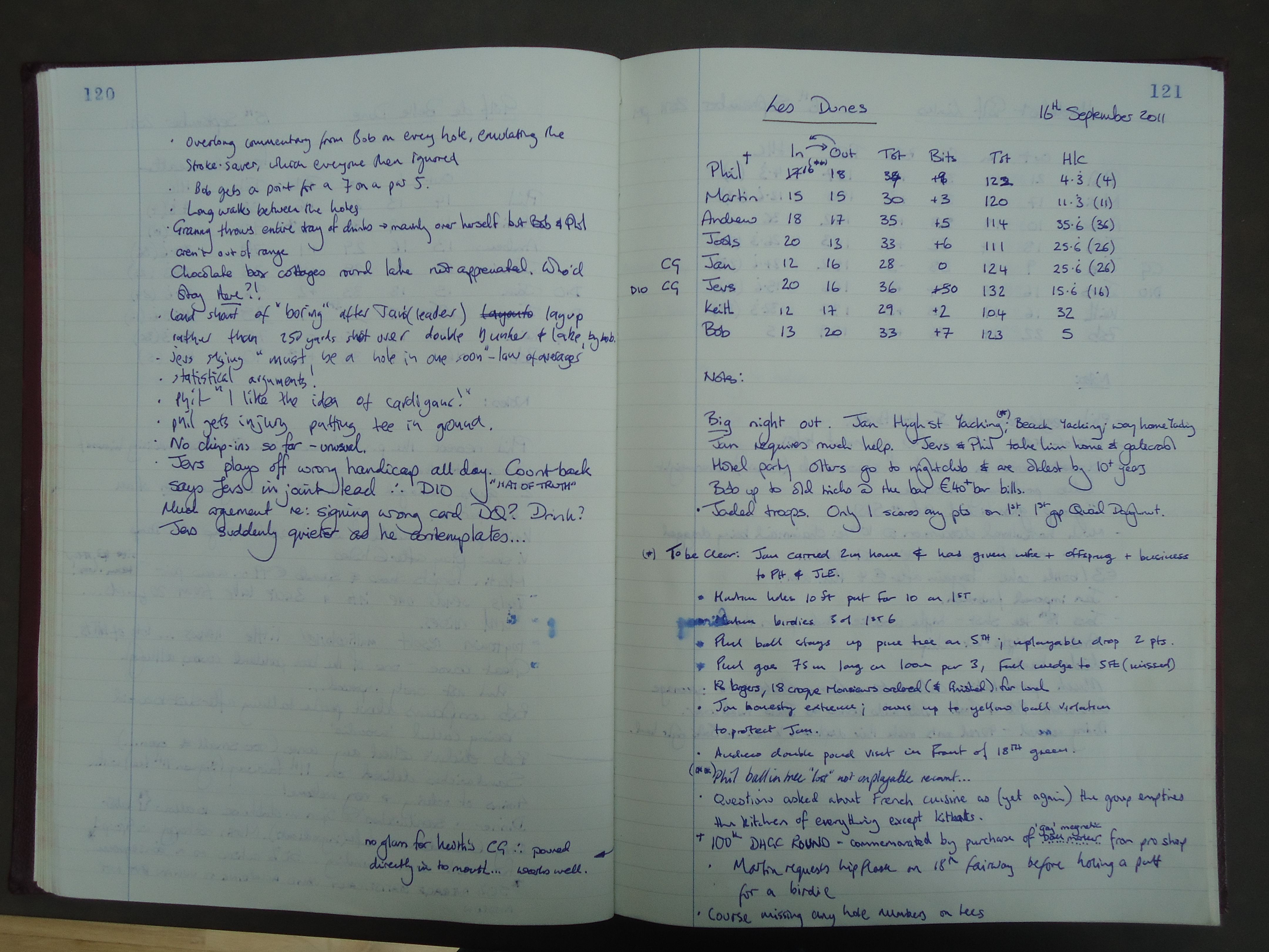 Round 3 (Golf de Belle Dune) and Round 4 (Les Dunes Golf)