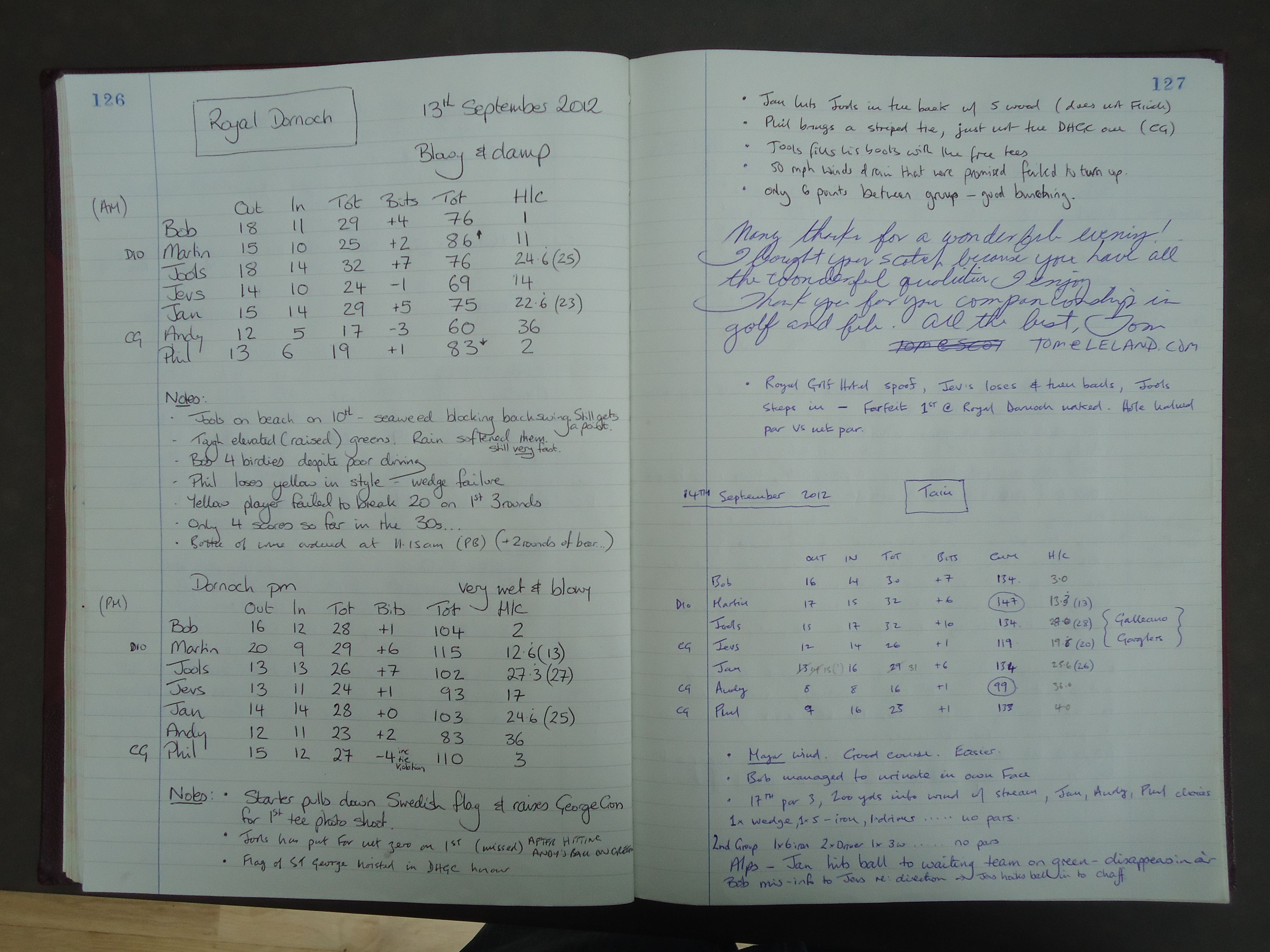 Round 3 (Royal Dornoch Golf Club) and Round 4 (Royal Dornoch Golf Club)