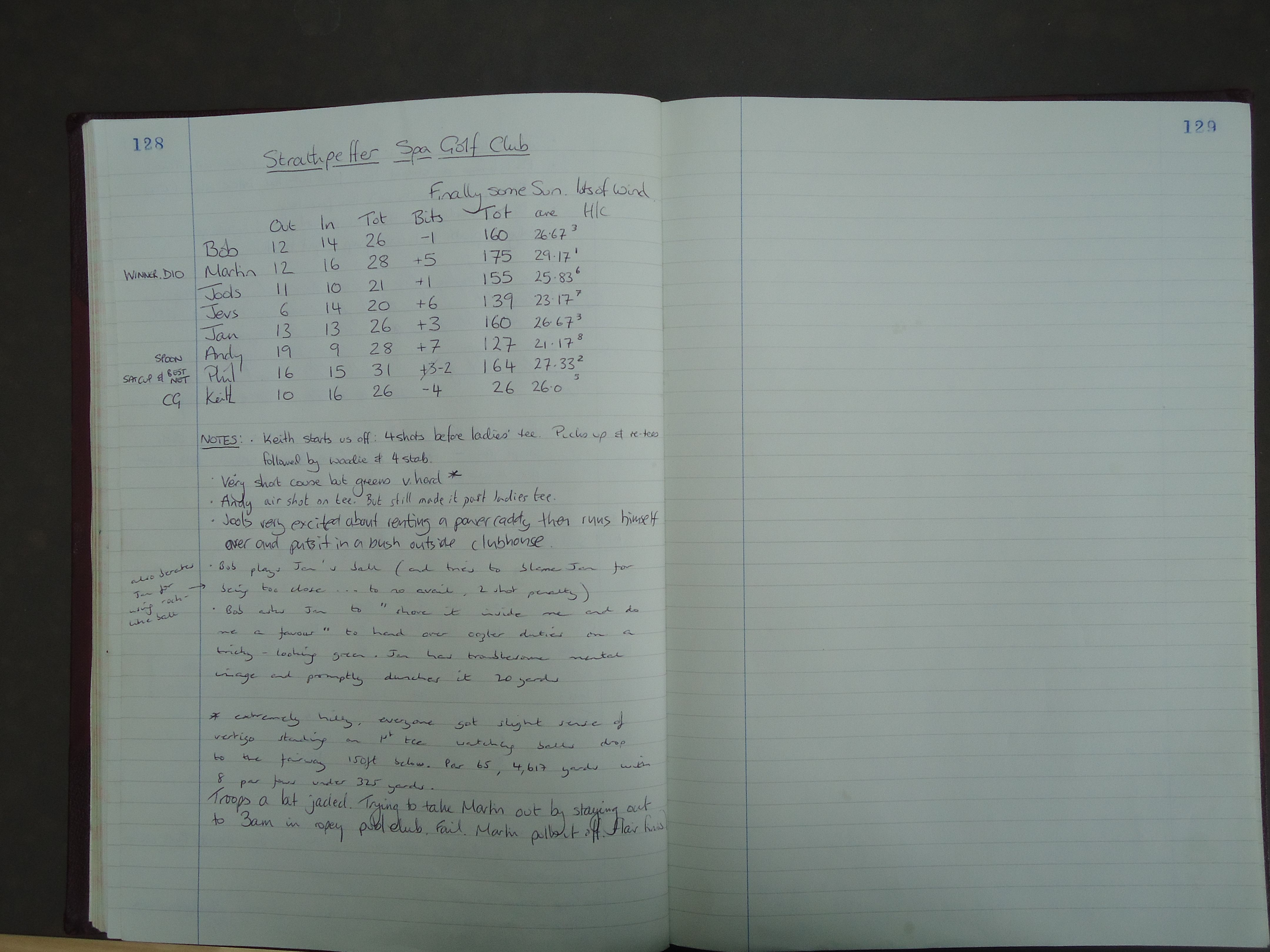 Round 5 (Tain Golf Club), Round 6 (Strathpeffer Spa Golf Club), 2012 Annual Tour final results, and the 2013 Summer Cup