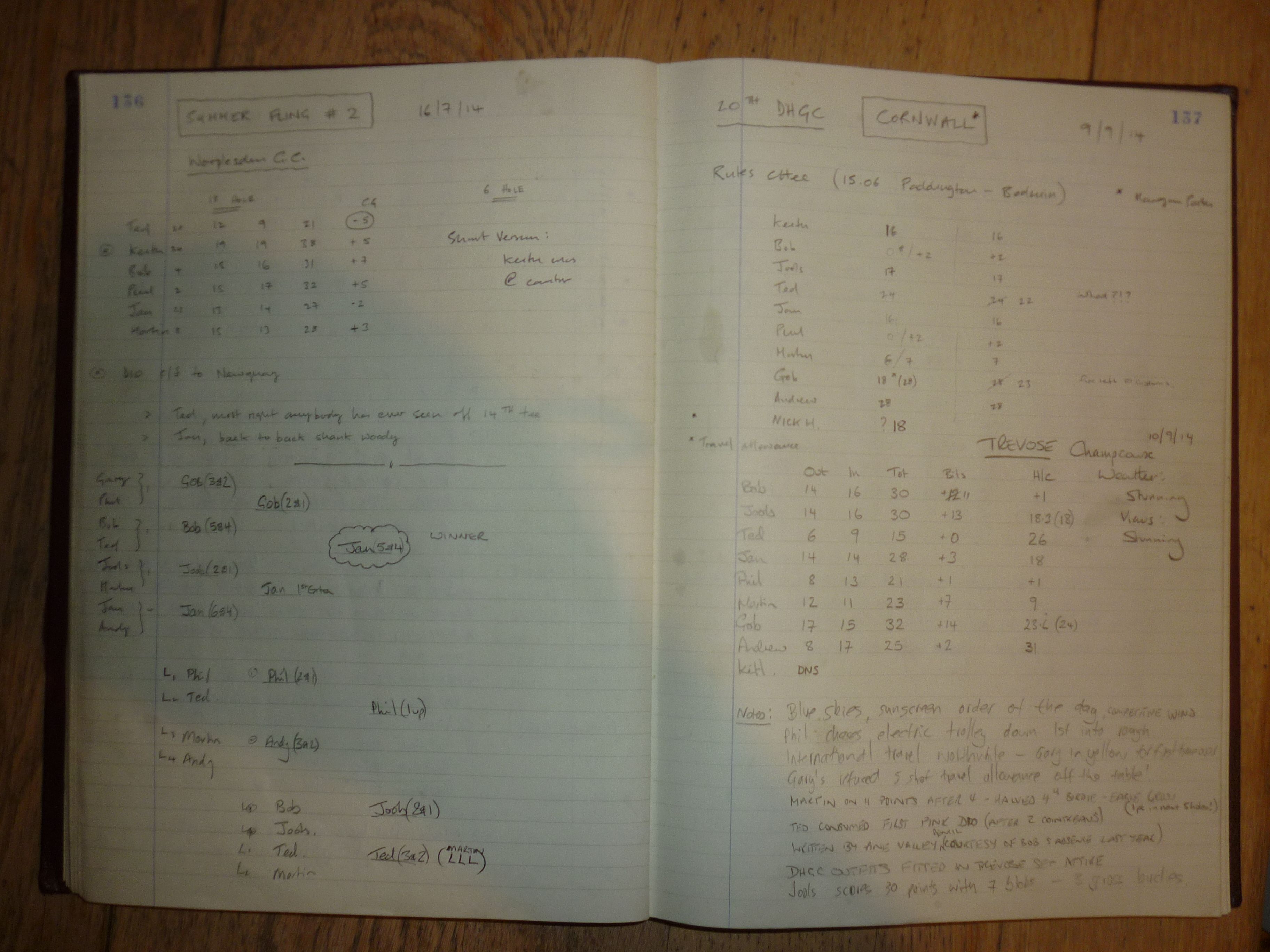 The 2014 Summer Cup, 2014 Annual Tour start, and Round 1 (Trevose Golf Club)