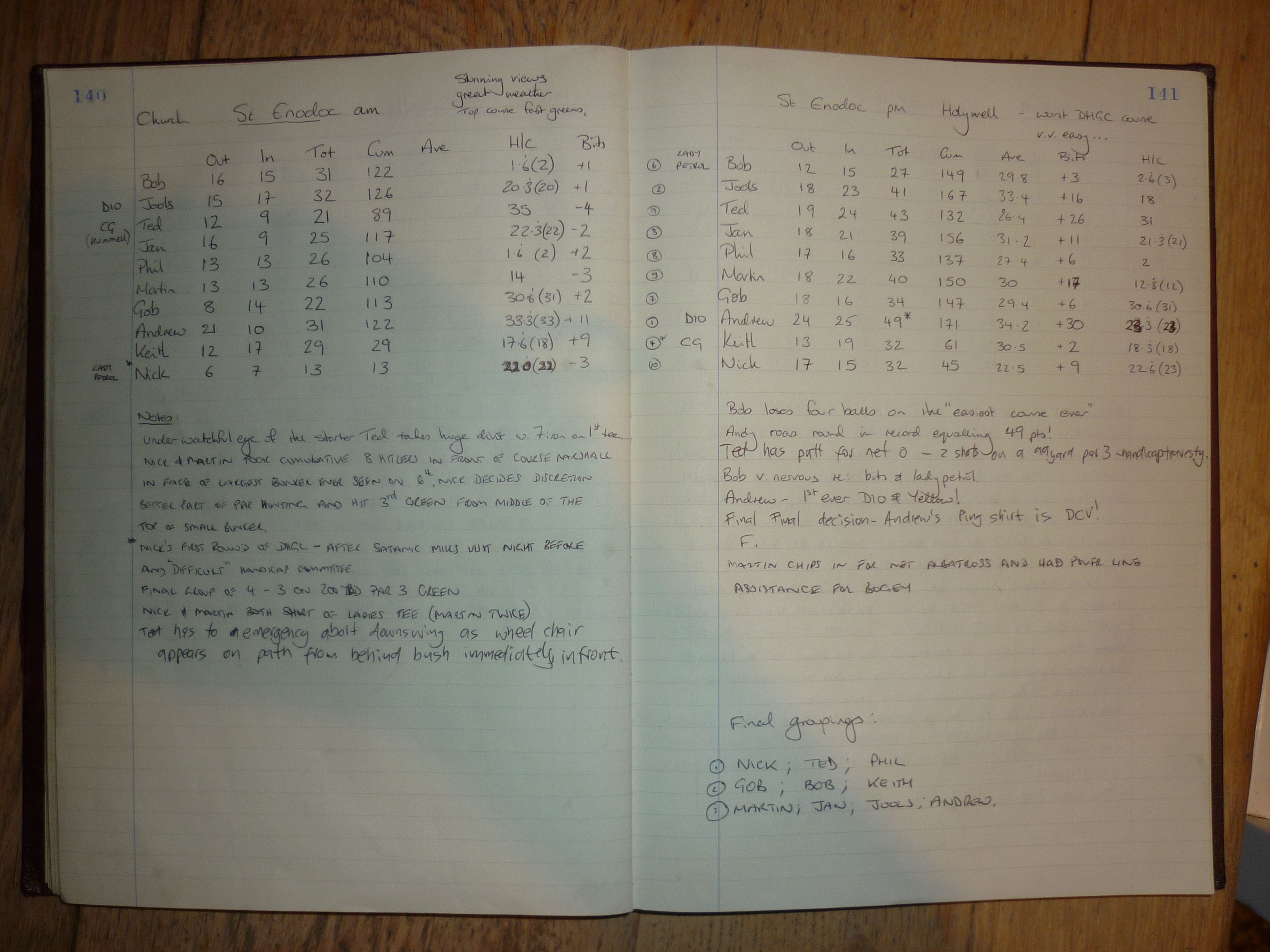 Round 4 (St Enodoc Golf Club) and Round 5 (St Enodoc Golf Club)