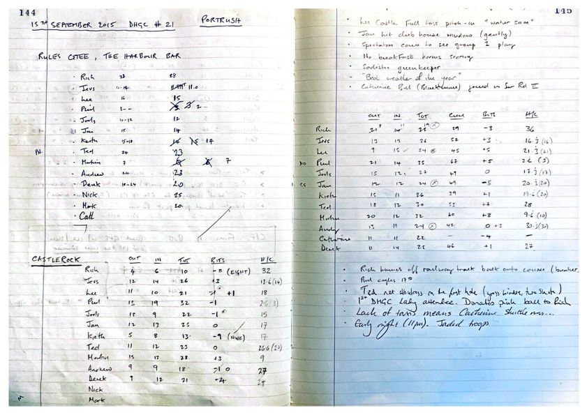 2015 Annual Tour start, Round 1 (Castlerock Golf Club), and Round 2 (Castlerock Golf Club)