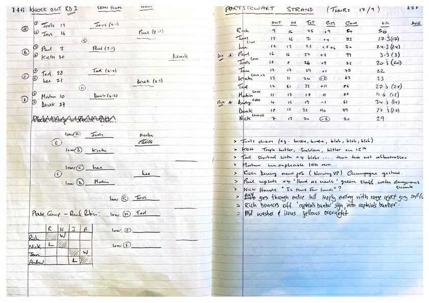 Round 3 (Portstewart Golf Club)