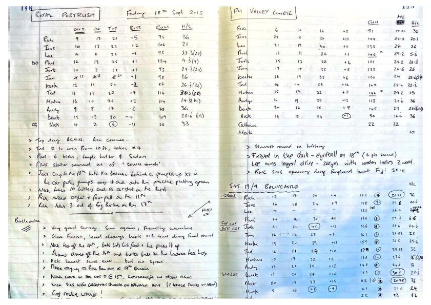 Round 4 (Royal Portrush Golf Club), Round 5 (Royal Portrush Golf Club), Round 6 (Ballycastle Golf Club), and 2015 Annual Tour final results