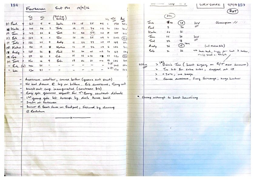 Round 6 (Fairhaven Golf Club), 2016 Annual Tour final results, and the 2017 Summer Cup