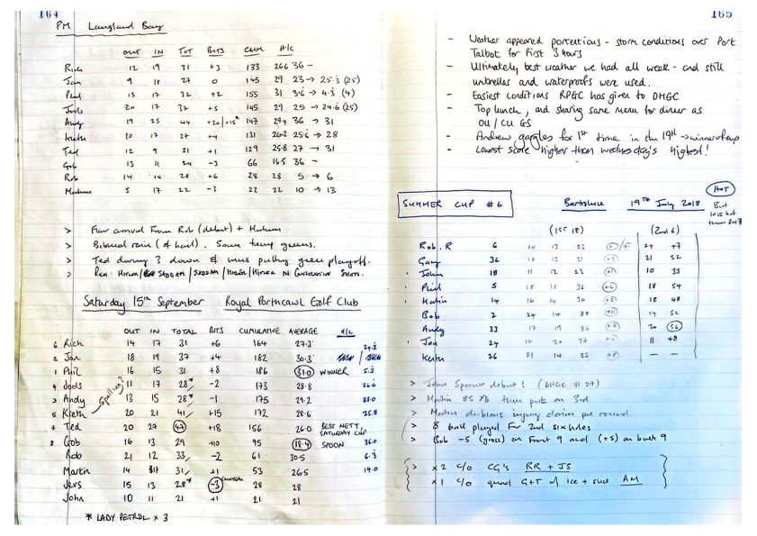 Round 5 (Langland Bay Golf Club), Round 6 (Royal Porthcawl Golf Club), 2017 Annual Tour final results, and the 2018 Summer Cup