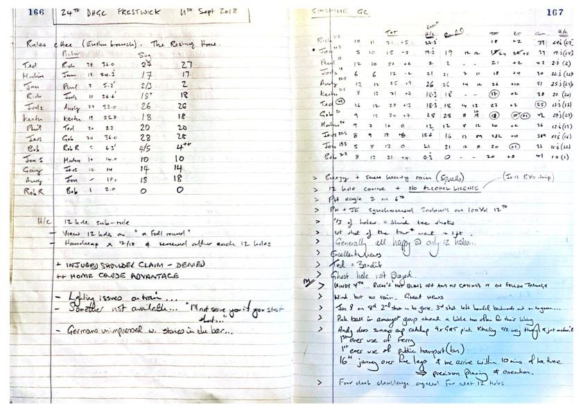 2018 Annual Tour start, Round 1 (Shiskine Golf Club), and Round 2 (Shiskine Golf Club)