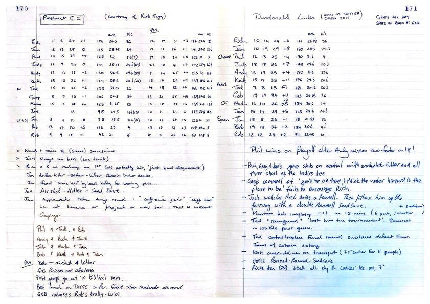 Round 5 (Prestwick Golf Club), Round 6 (Prestwick Golf Club), Round 7 (Dundonald Links Golf Club), and 2018 Annual Tour final results