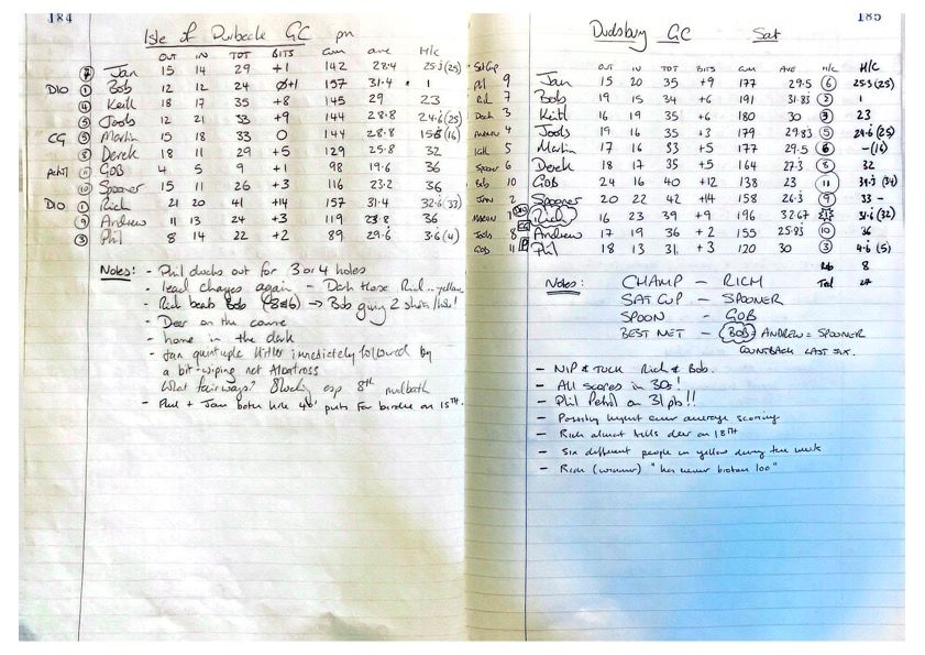 Round 5 (Isle of Purbeck Golf Club), Round 6 (Dudsbury Golf Club), and 2020 Annual Tour final results