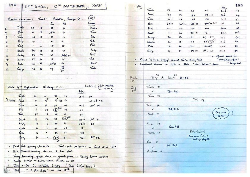 2022 Annual Tour start, Round 1 (Ilkley Golf Club), and Round 2 (Ilkley Golf Club)
