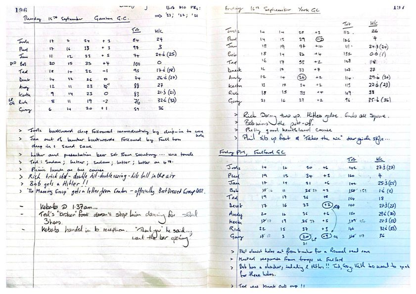 Round 3 (Ganton Golf Club), Round 4 (York Golf Club), and Round 5 (Fulford Golf Club)