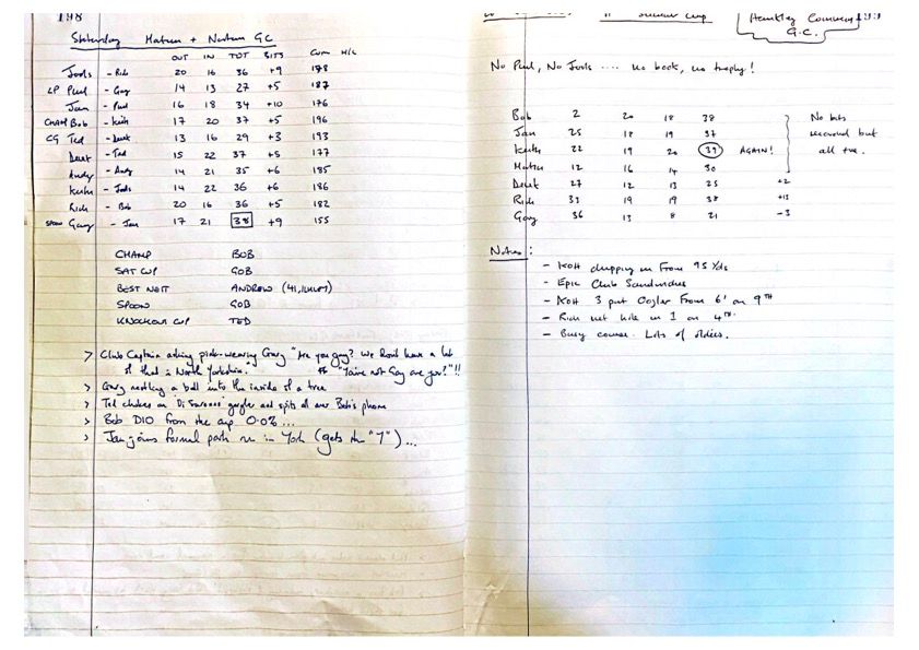 Round 6 (Malton and Newton Golf Club), 2022 Annual Tour final results, and the 2023 Summer Cup