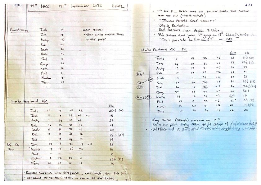 2023 Annual Tour start, Round 1 (North Foreland Golf Club), and Round 2 (North Foreland Golf Club)