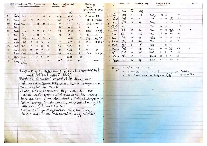 Round 6 (Archerfield Golf Club), 2024 Annual Tour final results, and the 2025 Summer Cup